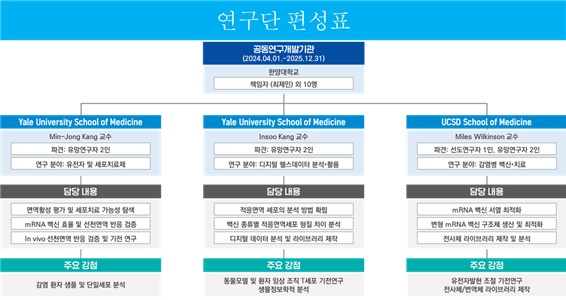한양대학교_썸네일(2).jpg