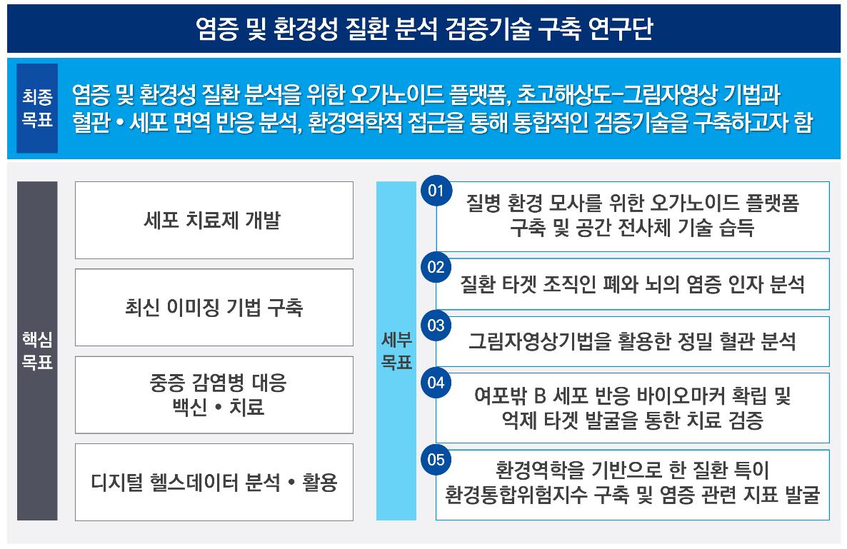 연세대학교_썸네일(3).jpg