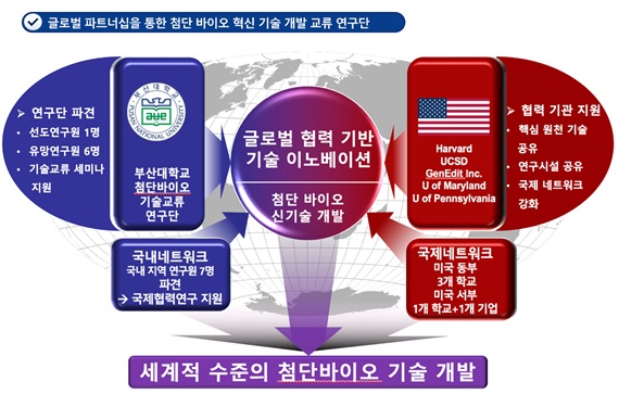 부산대학교_썸네일.jpg