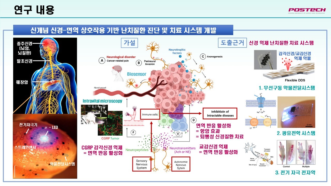 포항공대2.jpg