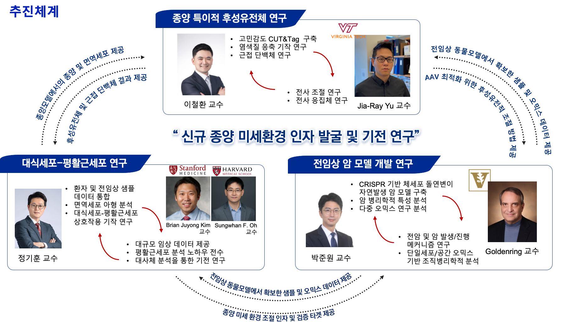 서울대2.png
