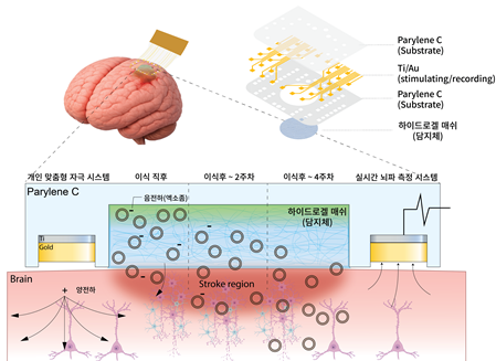 인천대1.png