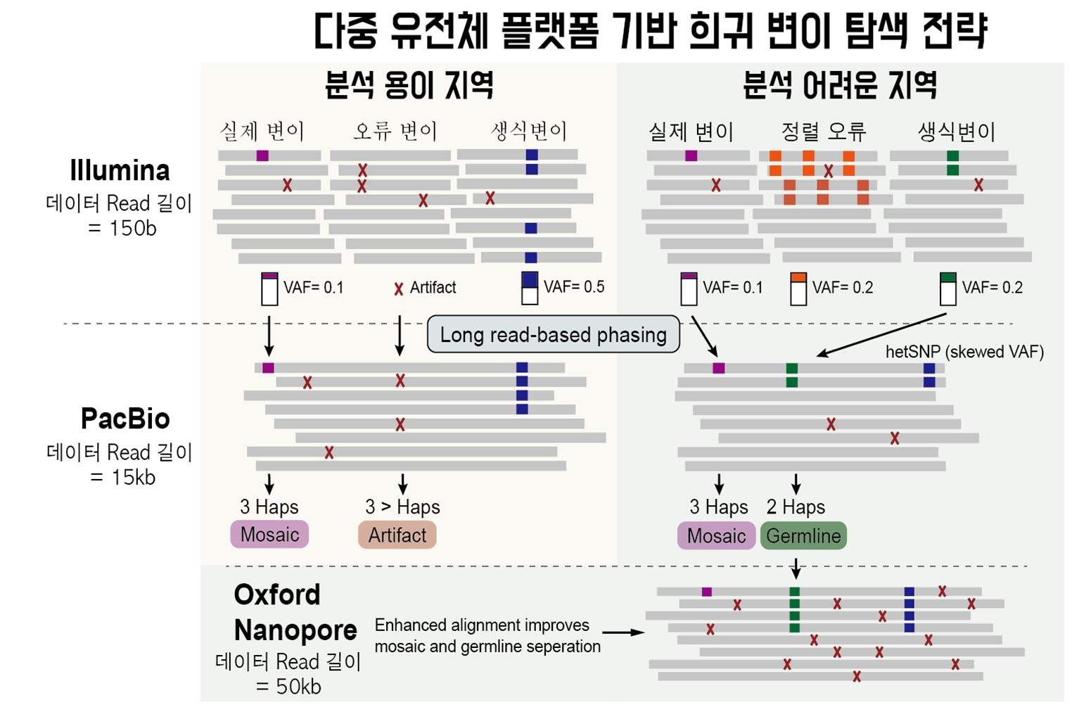그림3.jpg